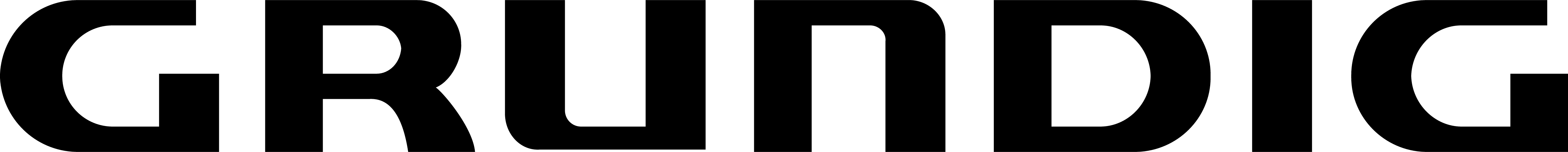 Grundig TV Tamiri Keçiören